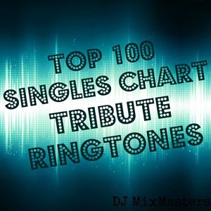 Free (Tribute In the Style of Rudimental & Emeli Sande)