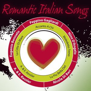 L'Uomo del Tango
